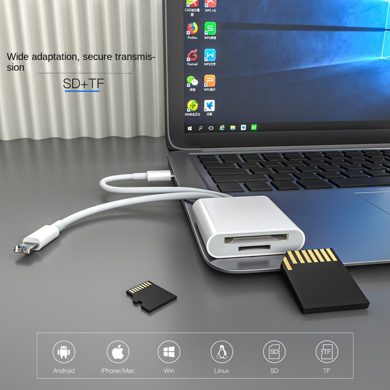 Multi-Card Reader for iPhone & USB-C