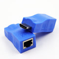 HDMI Extender over Ethernet (Cat6, 30 m)