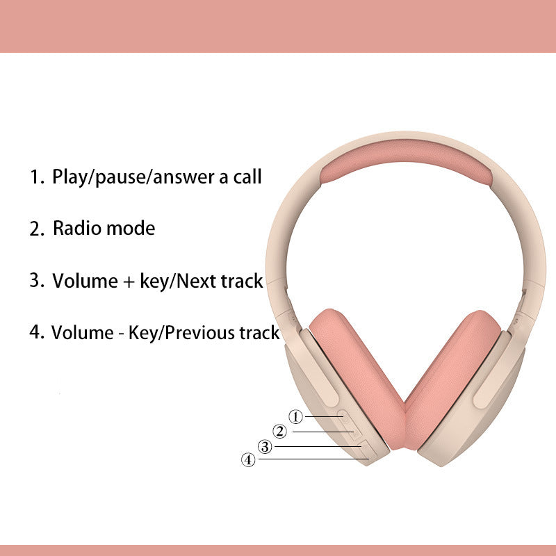 Bluetooth 5.4 Over-Ear Headphones with Deep Bass